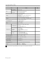 Preview for 98 page of Samsung SRD-470 User Manual