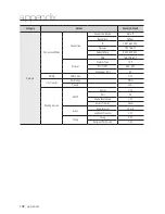 Preview for 102 page of Samsung SRD-470 User Manual