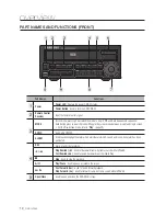 Preview for 10 page of Samsung SRD-476D User Manual