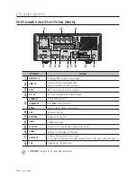 Preview for 12 page of Samsung SRD-476D User Manual