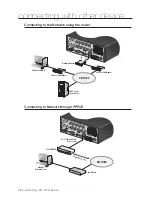 Preview for 18 page of Samsung SRD-476D User Manual