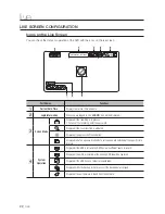 Preview for 22 page of Samsung SRD-476D User Manual