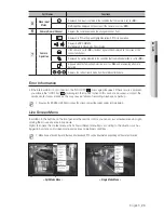 Preview for 23 page of Samsung SRD-476D User Manual