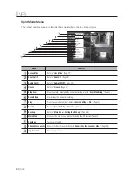 Preview for 24 page of Samsung SRD-476D User Manual