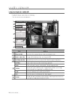 Preview for 92 page of Samsung SRD-476D User Manual