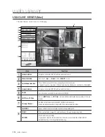 Preview for 110 page of Samsung SRD-476D User Manual