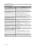 Preview for 122 page of Samsung SRD-476D User Manual