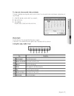 Предварительный просмотр 71 страницы Samsung SRD-480D User Manual