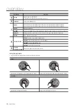 Предварительный просмотр 12 страницы Samsung SRD-494 User Manual