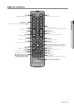 Предварительный просмотр 15 страницы Samsung SRD-494 User Manual