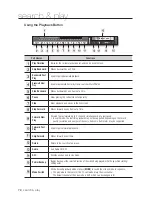 Предварительный просмотр 78 страницы Samsung SRD-830 User Manual