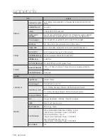 Предварительный просмотр 110 страницы Samsung SRD-830 User Manual