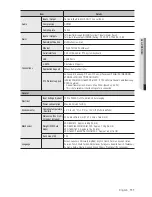 Предварительный просмотр 111 страницы Samsung SRD-830 User Manual