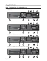 Предварительный просмотр 8 страницы Samsung SRD-830D User Manual