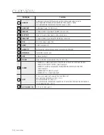 Preview for 12 page of Samsung SRD-830D User Manual