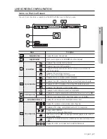 Предварительный просмотр 27 страницы Samsung SRD-830D User Manual