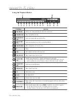 Preview for 74 page of Samsung SRD-830D User Manual