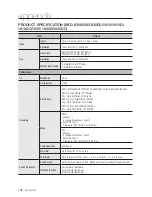 Предварительный просмотр 102 страницы Samsung SRD-830D User Manual