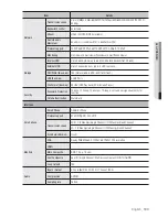 Preview for 103 page of Samsung SRD-830D User Manual