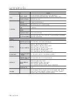 Предварительный просмотр 104 страницы Samsung SRD-830D User Manual