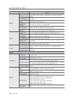 Предварительный просмотр 106 страницы Samsung SRD-830D User Manual