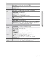 Предварительный просмотр 107 страницы Samsung SRD-830D User Manual