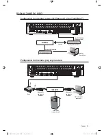 Preview for 83 page of Samsung SRD-830DC Quick Manual