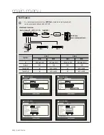 Preview for 66 page of Samsung SRD-842 User Manual