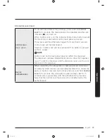 Preview for 47 page of Samsung SRF644CDLS User Manual