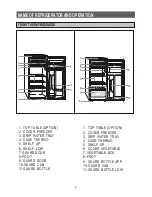 Preview for 5 page of Samsung SRG-148 Owner'S Instructions Manual