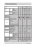 Предварительный просмотр 3 страницы Samsung SRL3616B(A) Service Manual