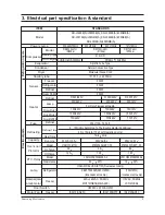 Предварительный просмотр 4 страницы Samsung SRL3616B(A) Service Manual