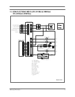 Предварительный просмотр 8 страницы Samsung SRL3616B(A) Service Manual