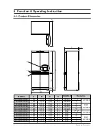 Предварительный просмотр 9 страницы Samsung SRL3616B(A) Service Manual