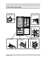 Предварительный просмотр 10 страницы Samsung SRL3616B(A) Service Manual