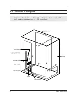 Предварительный просмотр 11 страницы Samsung SRL3616B(A) Service Manual