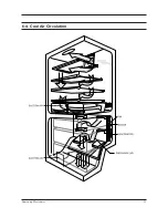 Предварительный просмотр 12 страницы Samsung SRL3616B(A) Service Manual