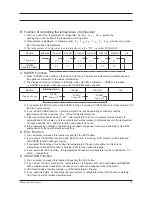 Предварительный просмотр 14 страницы Samsung SRL3616B(A) Service Manual