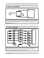 Предварительный просмотр 20 страницы Samsung SRL3616B(A) Service Manual