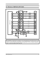 Предварительный просмотр 22 страницы Samsung SRL3616B(A) Service Manual