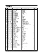 Предварительный просмотр 32 страницы Samsung SRL3616B(A) Service Manual