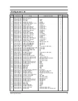 Предварительный просмотр 34 страницы Samsung SRL3616B(A) Service Manual