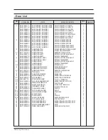 Предварительный просмотр 36 страницы Samsung SRL3616B(A) Service Manual