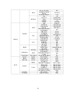 Preview for 61 page of Samsung SRM-872 User Manual