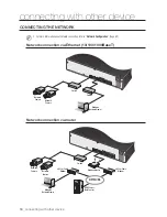 Предварительный просмотр 18 страницы Samsung SRN-1000 User Manual