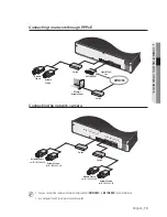 Предварительный просмотр 19 страницы Samsung SRN-1000 User Manual