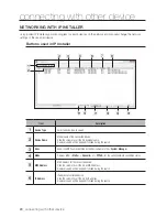 Предварительный просмотр 20 страницы Samsung SRN-1000 User Manual