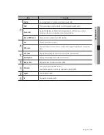 Предварительный просмотр 33 страницы Samsung SRN-1000 User Manual