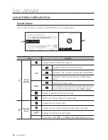 Предварительный просмотр 34 страницы Samsung SRN-1000 User Manual