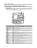 Предварительный просмотр 42 страницы Samsung SRN-1000 User Manual